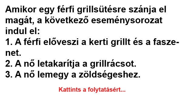 Amikor egy férfi grillsütésre szánja el magát, a következő eseménysorozat indul el